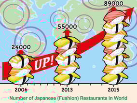 sushi_academy_1__ol